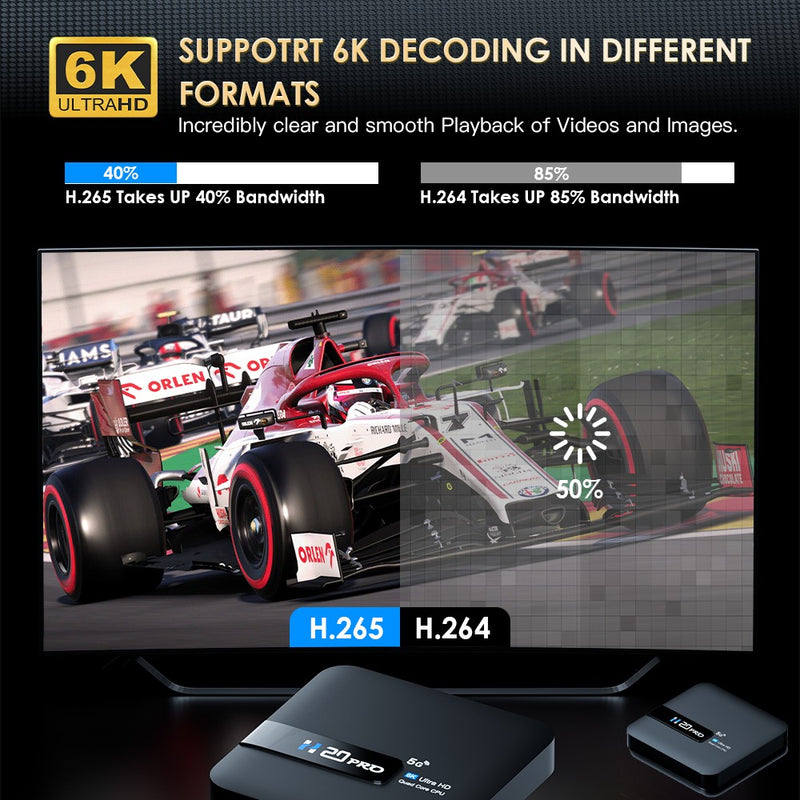 H20 PRO Android TV Box, Android 10.0, 2GB, 16GB, 2.4 e 5G WiFi, 4K Media Player,